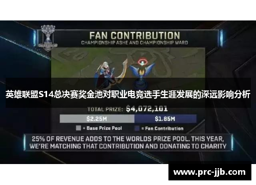 英雄联盟S14总决赛奖金池对职业电竞选手生涯发展的深远影响分析