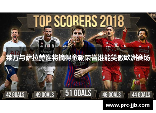 莱万与萨拉赫谁将摘得金靴荣誉谁能笑傲欧洲赛场