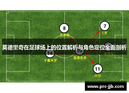 莫德里奇在足球场上的位置解析与角色定位全面剖析