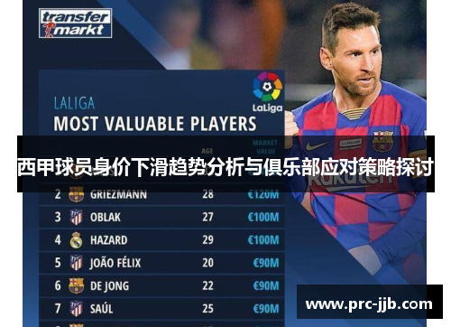 西甲球员身价下滑趋势分析与俱乐部应对策略探讨 西甲球员身价下滑趋势分析与俱乐部应对策略探讨