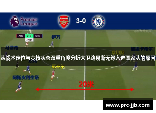 从战术定位与竞技状态双重角度分析大卫路易斯无缘入选国家队的原因
