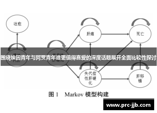 围绕埃因青年与阿贾青年谁更值得喜爱的深度话题展开全面比较性探讨