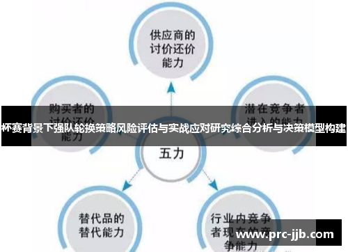 杯赛背景下强队轮换策略风险评估与实战应对研究综合分析与决策模型构建