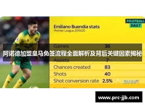 阿诺德加盟皇马免签流程全面解析及背后关键因素揭秘